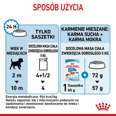 Sposób użycia karmy Royal Canin Puppy: tylko saszetki – 4+1/2 lub 4 dziennie; karmienie mieszane – 1 saszetka 85 g plus 72 g lub 57 g suchej karmy dla psa dorosłego 5 kg.