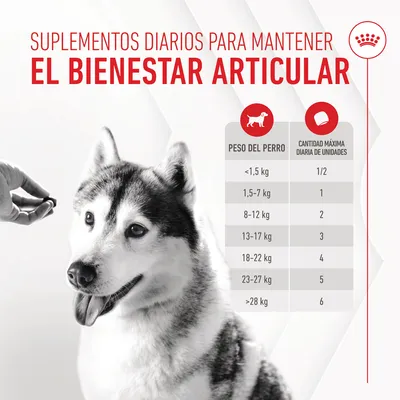 Suplementos diarios para el bienestar articular. Tabla: peso del perro y cantidad máxima diaria de unidades, desde 1/2 para <1,5 kg hasta 6 para >28 kg.