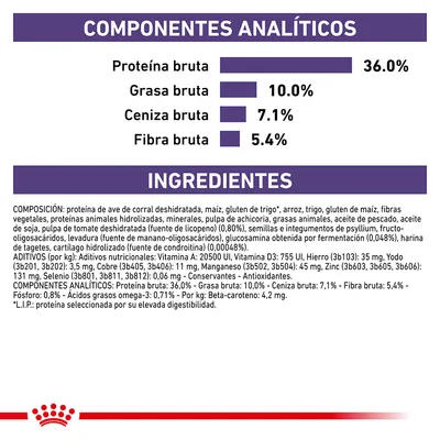 Componentes analíticos: proteína bruta 36 %, grasa bruta 10 %, ceniza bruta 7,1 %, fibra bruta 5,4 %. Ingredientes y aditivos detallados en la imagen.