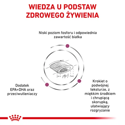 Wiedza u podstaw zdrowego żywienia. Niski poziom fosforu, odpowiednia zawartość białka, dodatek EPA+DHA i przeciwutleniaczy, krokiet o podwójnej teksturze z miękkim środkiem i chrupiącą skorupką.