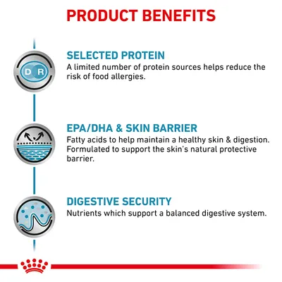 Product benefits: selected protein to reduce food allergy risk, EPA/DHA and skin barrier support for healthy skin and digestion, digestive security with nutrients for balanced digestion.