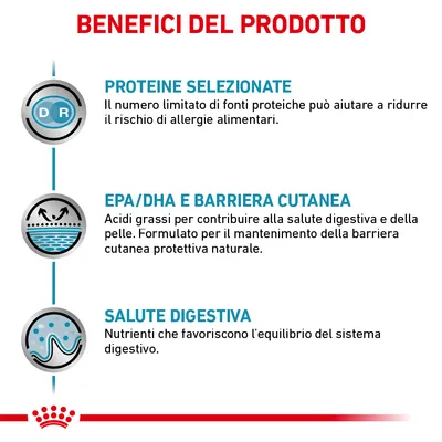 Benefici del prodotto: proteine selezionate, EPA/DHA e barriera cutanea, salute digestiva. Testo descrittivo su riduzione allergie, salute digestiva e della pelle, equilibrio digestivo.