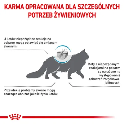 Karma opracowana dla szczególnych potrzeb żywieniowych. U kotów niepożądane reakcje na pokarm mogą objawiać się zmianami skórnymi i zaburzeniami żołądkowo-jelitowymi.