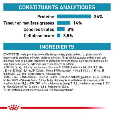 Constituants analytiques : protéine 36 %, matières grasses 14 %, cendres brutes 8 %, cellulose brute 3,5 %. Ingrédients et additifs nutritionnels listés en détail pour alimentation animale.