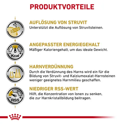 Produktvorteile: Auflösung von Struvitsteinen, angepasster Energiegehalt für ideales Gewicht, Harnverdünnung zur Reduktion von Harngries, niedriger RSS-Wert gegen Harnkristallbildung.