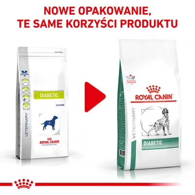 Nowe opakowanie karmy Royal Canin Diabetic dla psów. Po lewej stare, po prawej nowe opakowanie z napisem DIABETIC i logo Royal Canin. Tekst: Nowe opakowanie, te same korzyści produktu.