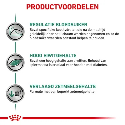 Productvoordelen: regulatie bloedsuiker, hoog eiwitgehalte, verlaagd zetmeelgehalte. Uitleg: specifieke koolhydraten, behoud spiermassa, formule met beperkt zetmeelgehalte.