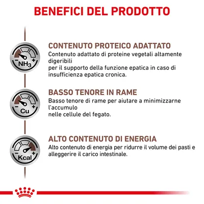 Benefici del prodotto: contenuto proteico adattato, basso tenore in rame, alto contenuto di energia. Testo esplicativo su supporto epatico, accumulo di rame e carico intestinale.