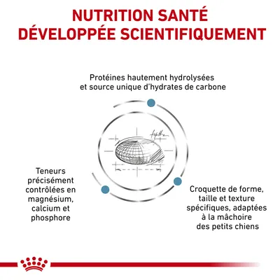 NUTRITION SANTÉ DÉVELOPPÉE SCIENTIFIQUEMENT. Protéines hautement hydrolysées, source unique d’hydrates de carbone, teneurs contrôlées en magnésium, calcium, phosphore, croquette adaptée petits chiens.