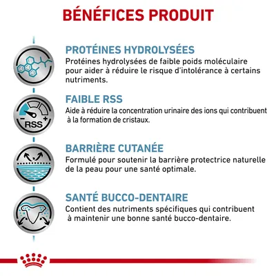 BÉNÉFICES PRODUIT : Protéines hydrolysées, Faible RSS, Barrière cutanée, Santé bucco-dentaire. Détails sur chaque bénéfice visibles dans l’image.