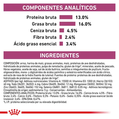 Componentes analíticos: proteína bruta 13 %, grasa bruta 16 %, ceniza bruta 4,5 %, fibra bruta 2,4 %, ácido graso esencial 3,4 %. Ingredientes y aditivos detallados para alimento de mascotas.
