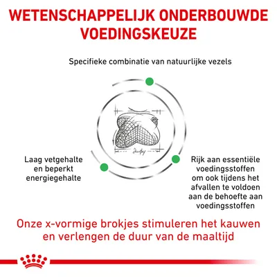 Wetenschappelijk onderbouwde voedingskeuze, specifieke combinatie van natuurlijke vezels, laag vetgehalte, beperkt energiegehalte, rijk aan essentiële voedingsstoffen, x-vormige brokjes stimuleren kauwen.