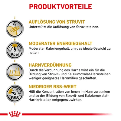 Produktvorteile: Auflösung von Struvitsteinen, moderater Kaloriengehalt für ideales Gewicht, Harnverdünnung zur Reduktion von Harngries, niedriger RSS-Wert gegen Kristallbildung im Harn.