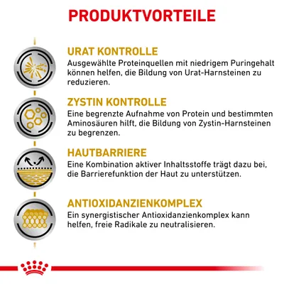 Produktvorteile: Urat Kontrolle, Zystin Kontrolle, Hautbarriere und Antioxidanzienkomplex. Beschreibung der Vorteile für Harnsteinbildung, Hautschutz und Neutralisierung freier Radikale.
