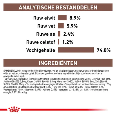 Analytische bestanddelen: ruw eiwit 8,9%, ruw vet 5,9%, ruwe as 2,4%, ruwe celstof 1,2%, vochtgehalte 74,0%. Ingrediënten: vlees, vis, granen, plantaardige bijproducten, oliën, mineralen.
