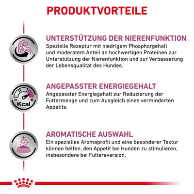 Produktvorteile: Unterstützung der Nierenfunktion, angepasster Energiegehalt zur Appetitanpassung, aromatische Auswahl mit speziellem Aromaprofil für Hunde mit Futteraversion.