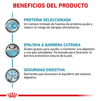 Beneficios del producto: proteína seleccionada, EPA/DHA y barrera cutánea, seguridad digestiva. Descripciones completas de cada beneficio visibles en la imagen.