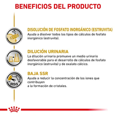 Beneficios del producto: disolución de fosfato inorgánico (estruvita), dilución urinaria y baja SSR, con descripciones sobre la prevención de cálculos y reducción de cristales.