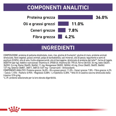 Componenti analitici: proteina grezza 36,0 %, oli e grassi grezzi 11,0 %, ceneri grezze 7,8 %, fibra grezza 4,2 %. Elenco ingredienti e additivi visibili in etichetta.