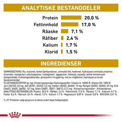 Royal Canin Veterinary Canine Urinary S/O Aging 7+