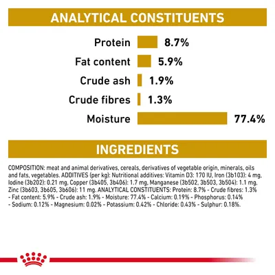 Analytical constituents: protein 8.7%, fat content 5.9%, crude ash 1.9%, crude fibres 1.3%, moisture 77.4%. Ingredients and additives list shown below in English.