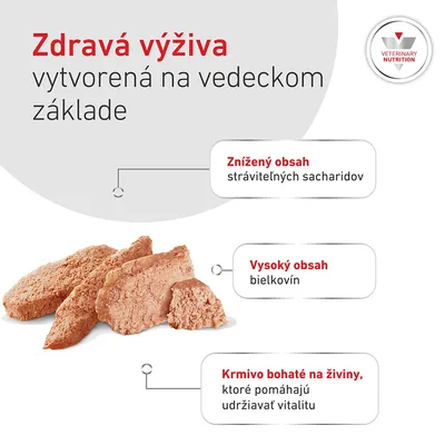 Royal Canin Veterinary Canine Glycobalance Mousse Royal Canin Veterinary Canine Glycobalance Mousse