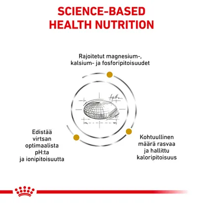 SCIENCE-BASED HEALTH NUTRITION. Rajoitetut magnesium-, kalsium- ja fosforipitoisuudet. Edistää virtsan optimaalista pH:ta ja ionipitoisuutta. Kohtuullinen määrä rasvaa ja hallittu kaloripitoisuus.