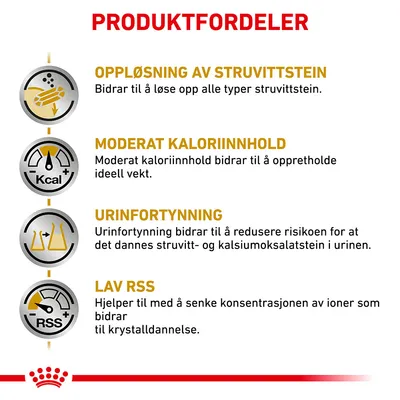 Royal Canin Veterinary Feline Urinary S/O Moderate Calorie