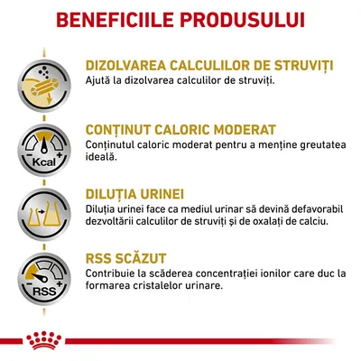 Beneficiile produsului: dizolvarea calculilor de struviți, conținut caloric moderat, diluția urinei, RSS scăzut. Text explicativ pentru fiecare beneficiu este inclus în imagine.