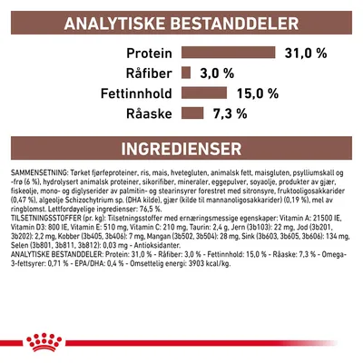 Royal Canin Expert Feline Gastrointestinal Fibre Response