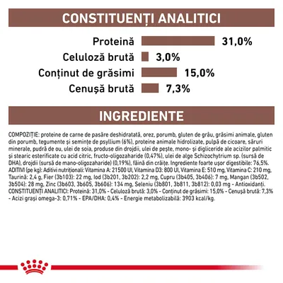 Constituenți analitici: proteină 31,0 %, celuloză brută 3,0 %, grăsimi 15,0 %, cenușă brută 7,3 %. Ingrediente și aditivi nutriționali listați detaliat pentru hrană animală.