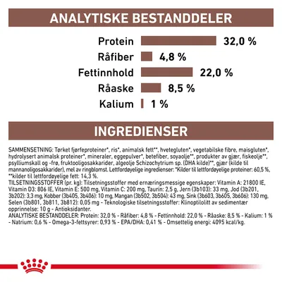 Royal Canin Veterinary Feline Gastrointestinal