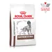 Royal Canin Veterinary Dog - Gastrointestinal