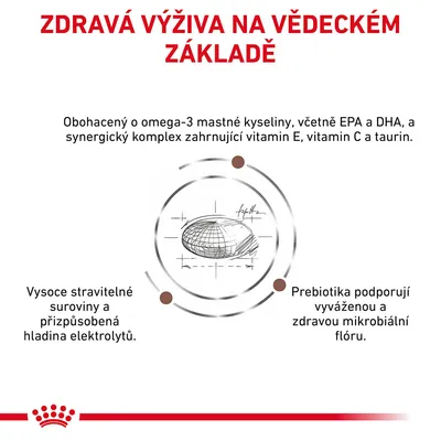 ZDRAVÁ VÝŽIVA NA VĚDECKÉM ZÁKLADĚ. Obohaceno o omega-3, EPA, DHA, vitaminy E a C, taurin. Vysoce stravitelné suroviny, přizpůsobená hladina elektrolytů, prebiotika pro mikrobiální flóru.
