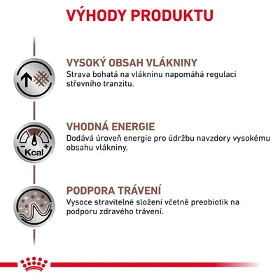 Výhody produktu: vysoký obsah vlákniny, vhodná energie, podpora trávení. Text: Strava bohatá na vlákninu, dodává energii, vysoce stravitelné složení s prebiotiky.