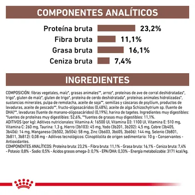 Componentes analíticos: proteína bruta 23,2 %, fibra bruta 11,1 %, grasa bruta 16,1 %, ceniza bruta 7,4 %. Ingredientes y aditivos detallados para alimento de mascotas.