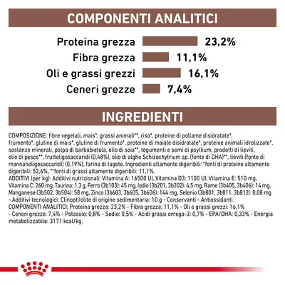 Componenti analitici: proteina grezza 23,2 %, fibra grezza 11,1 %, oli e grassi grezzi 16,1 %, ceneri grezze 7,4 %. Elenco ingredienti e additivi visibili in basso.