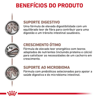 Benefícios do produto: suporte digestivo, crescimento ótimo e suporte ao microbioma. Fórmulas com elevada digestibilidade, nutrientes adaptados e prebióticos para saúde intestinal.