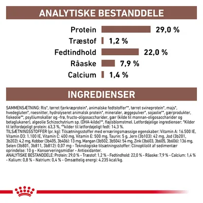 Analytiske bestanddele: protein 29,0 %, træstof 1,2 %, fedtindhold 22,0 %, råaske 7,9 %, calcium 1,4 %. Ingrediensliste og tilsætningsstoffer for foder synligt.