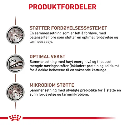 Royal Canin Veterinary Feline Gastrointestinal Kitten Ultra Soft mousse