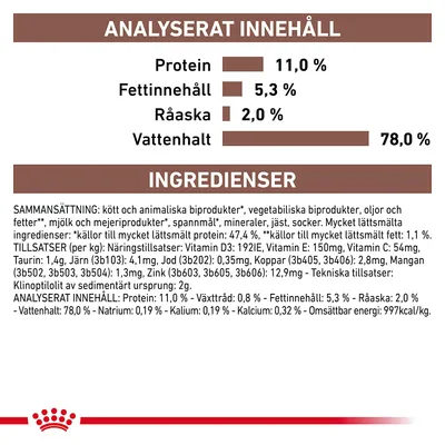 Näringsanalys: protein 11,0 %, fettinnehåll 5,3 %, råaska 2,0 %, vattenhalt 78,0 %. Ingredienslista och tillsatser synliga i texten under rubriken INGREDIENSER.