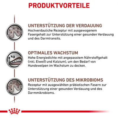 Produktvorteile: Unterstützung der Verdauung, optimales Wachstum mit hoher Energiedichte und Nährstoffen, Unterstützung des Mikrobioms durch präbiotische Fasern.