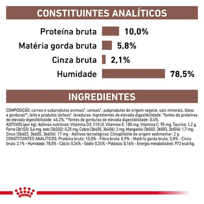 Constituintes analíticos: proteína bruta 10,0 %, matéria gorda bruta 5,8 %, cinza bruta 2,1 %, humidade 78,5 %. Ingredientes e aditivos detalhados visíveis na imagem.