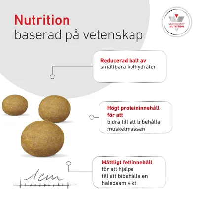 Royal Canin Veterinary Canine Glycobalance Small Dog