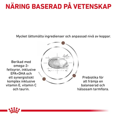 Näring baserad på vetenskap. Mycket lättsmälta ingredienser, anpassad nivå av koppar, omega-3-fettsyror inklusive EPA+DHA, vitamin E, C, taurin och prebiotika för tarmflora.