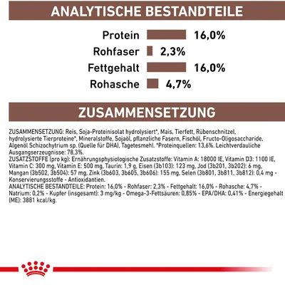 Analytische Bestandteile: Protein 16%, Rohfaser 2,3%, Fettgehalt 16%, Rohasche 4,7%. Zusammensetzung: Reis, Soja-Protein, Mais, Tierfett, Rübenschnitzel, Fischöl, Vitamine und Mineralstoffe.