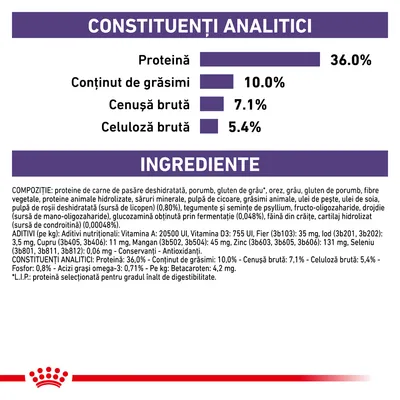Constituenți analitici: proteină 36,0 %, grăsimi 10,0 %, cenușă brută 7,1 %, celuloză brută 5,4 %. Ingrediente și aditivi nutriționali listați detaliat pentru hrană animală.