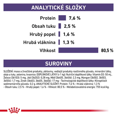 Analytické zložky: proteín 7,6 %, obsah tuku 2,5 %, hrubý popol 1,6 %, hrubá vláknina 1,3 %, vlhkosť 80,5 %. Zloženie: mäso, obiloviny, minerály, vitamíny, doplnkové látky.
