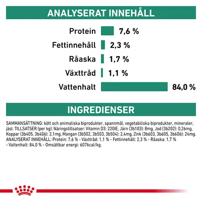 Analyserat innehåll: protein 7,6 %, fettinnehåll 2,3 %, råaska 1,7 %, växttråd 1,1 %, vattenhalt 84,0 %. Ingredienser: kött och animaliska biprodukter, spannmål, vegetabiliska biprodukter, mineraler, jäst.