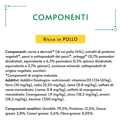 Componenti: carne e derivati (pollo 14%), proteine vegetali, pesci, ortaggi, minerali, zuccheri. Additivi: vitamina D3, ferro, iodio, rame, manganese, zinco, aromi, taurina. Umidità 79,5%, proteina 12,5%.